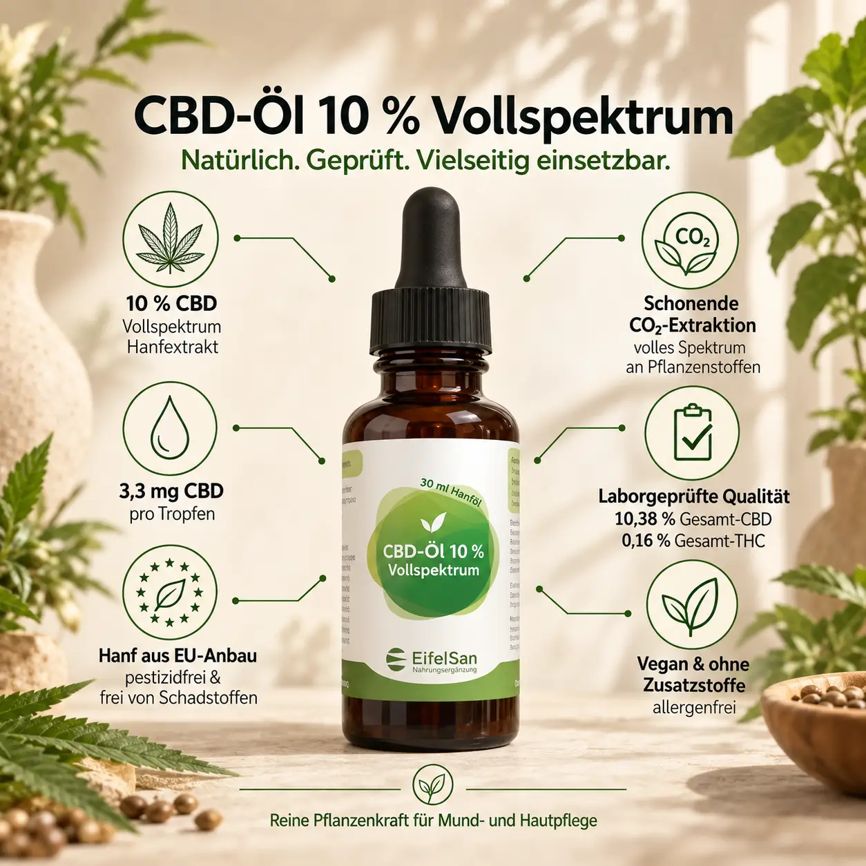 CBD 10% Vollspektrum Mundpflegeöl - 30 ml