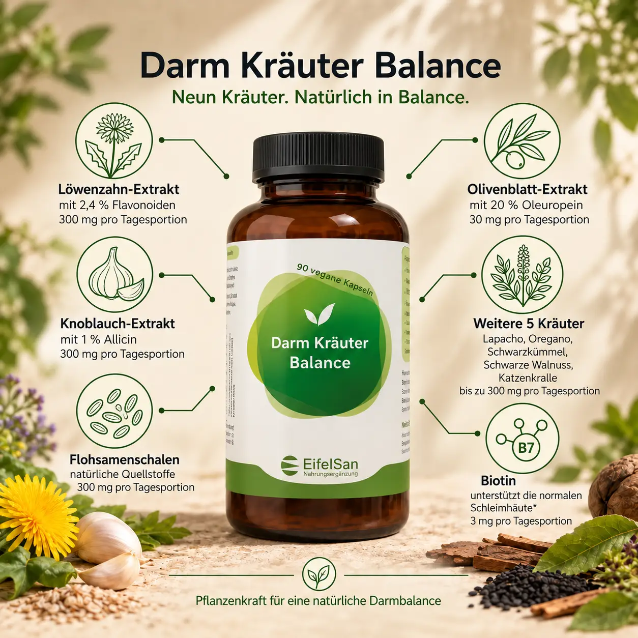 Darm Kräuter Balance - 90 Kapseln ehemals Darm Clean Darm Kräuter Balance - 90 Kapseln ehemals Darm Clean